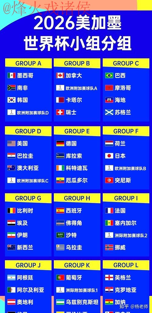 2026世界杯买球入口全站指南 2026世界杯买球入口全站指南